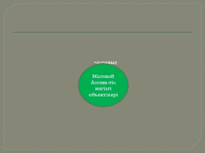 сұраныс форма модуль есеп кесте Microsoft Access-тің негізгі объектілері