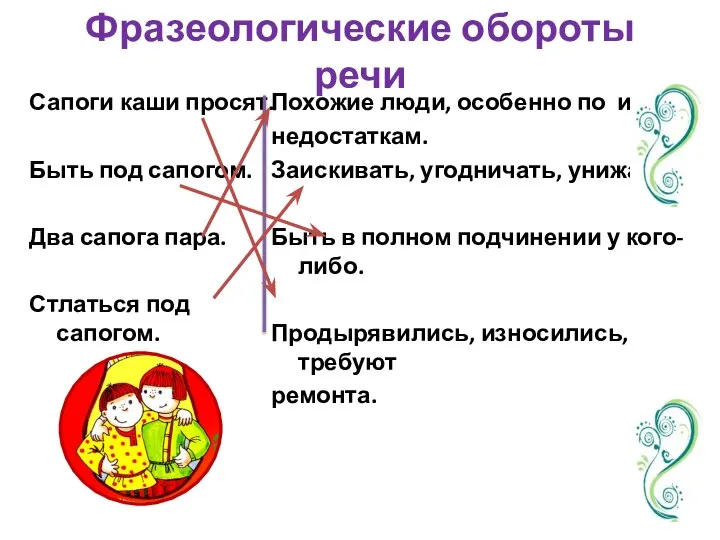 Фразеологические обороты речи Сапоги каши просят. Быть под сапогом. Два сапога