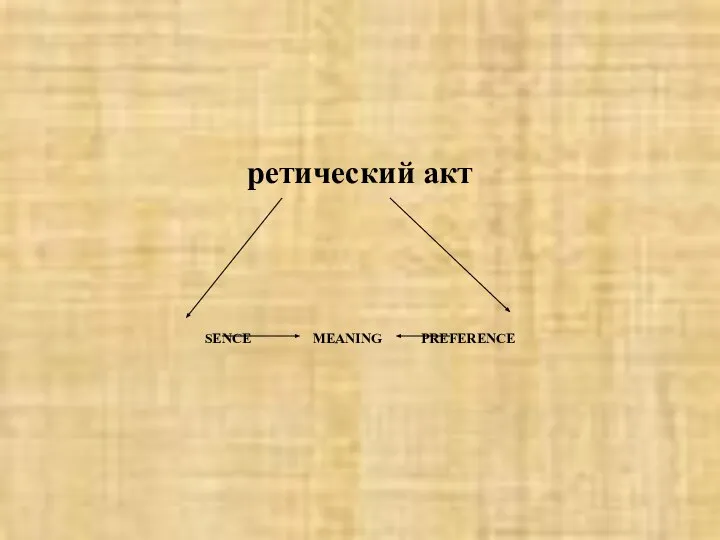 ретический акт SENCE MEANING PREFERENCE