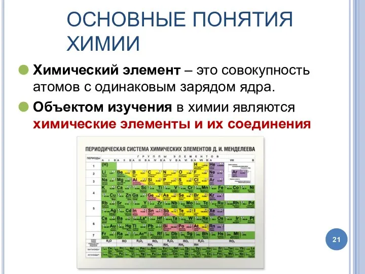 Химический элемент – это совокупность атомов с одинаковым зарядом ядра. Объектом