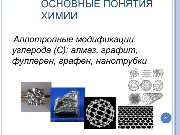 Аллотропные модификации углерода (С): алмаз, графит, фуллерен, графен, нанотрубки ОСНОВНЫЕ ПОНЯТИЯ ХИМИИ