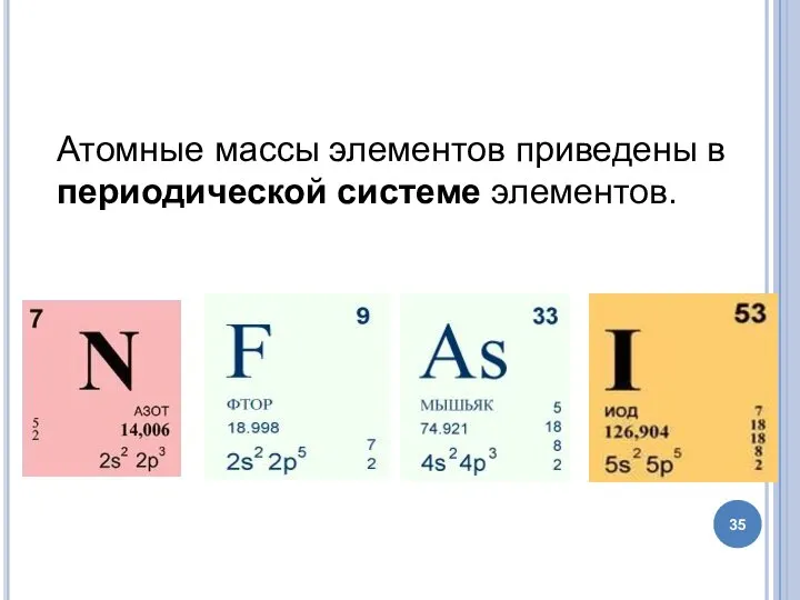 Атомные массы элементов приведены в периодической системе элементов.