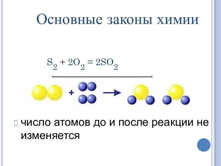 S2 + 2O2 = 2SO2 число атомов до и после реакции не изменяется Основные законы химии