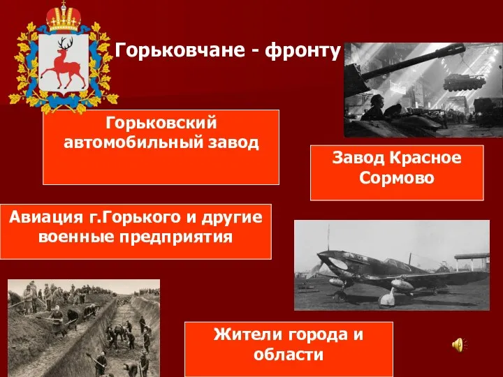 Авиация г.Горького и другие военные предприятия Завод Красное Сормово Горьковский автомобильный