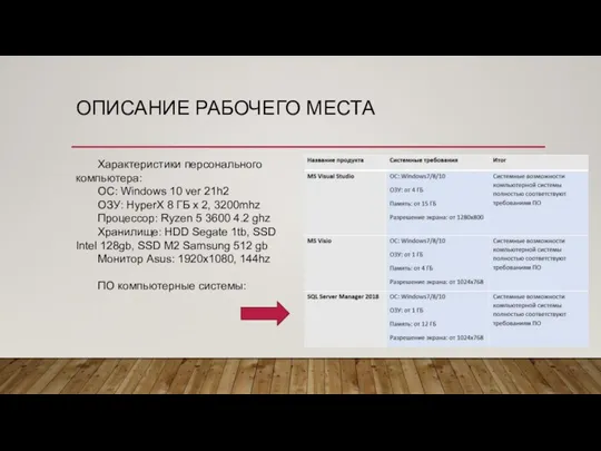 ОПИСАНИЕ РАБОЧЕГО МЕСТА Характеристики персонального компьютера: ОС: Windows 10 ver 21h2
