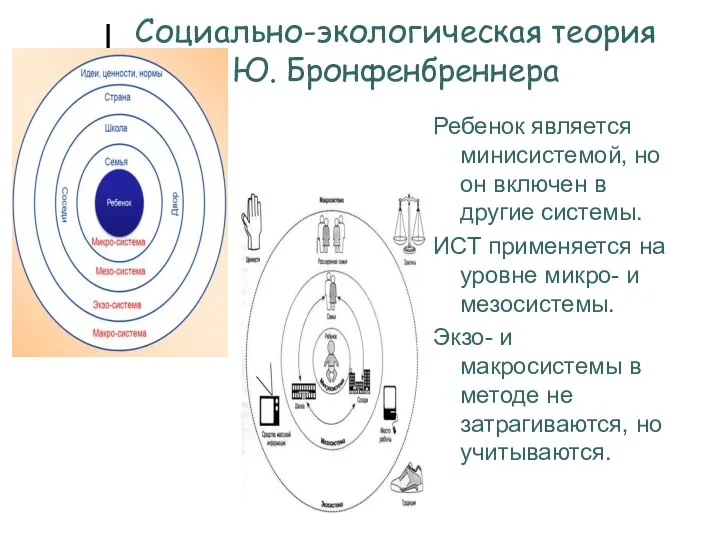 Социально-экологическая теория Ю. Бронфенбреннера Ребенок является минисистемой, но он включен в