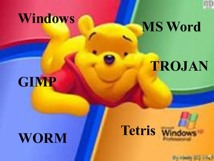 MS Word Windows GIMP WORM TROJAN Tetris