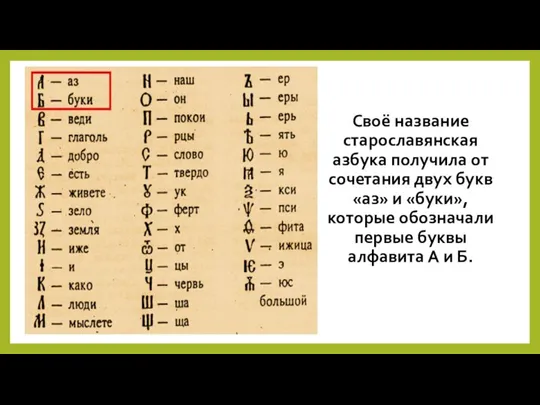 Своё название старославянская азбука получила от сочетания двух букв «аз» и