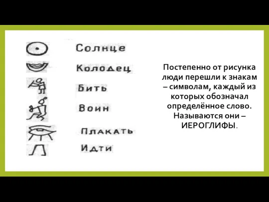 Постепенно от рисунка люди перешли к знакам – символам, каждый из