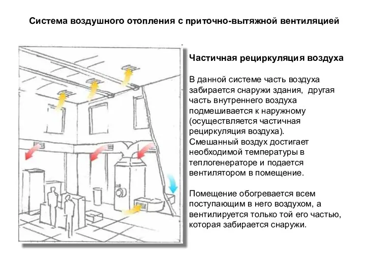 Система воздушного отопления с приточно-вытяжной вентиляцией Частичная рециркуляция воздуха В данной