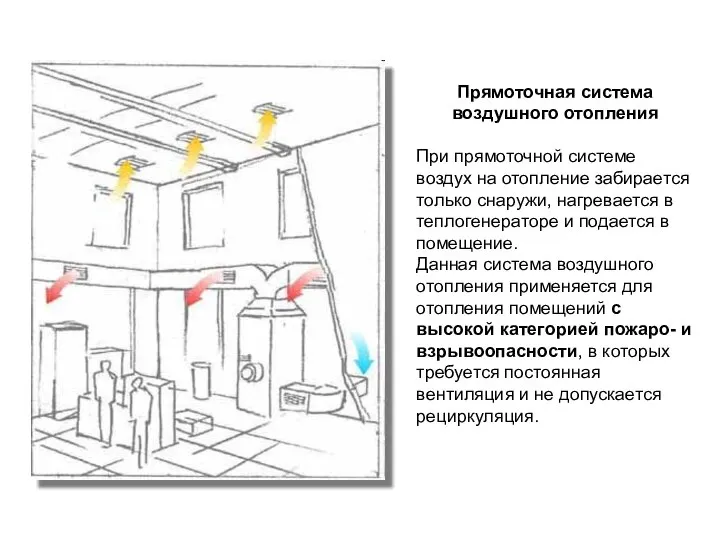 Прямоточная система воздушного отопления При прямоточной системе воздух на отопление забирается