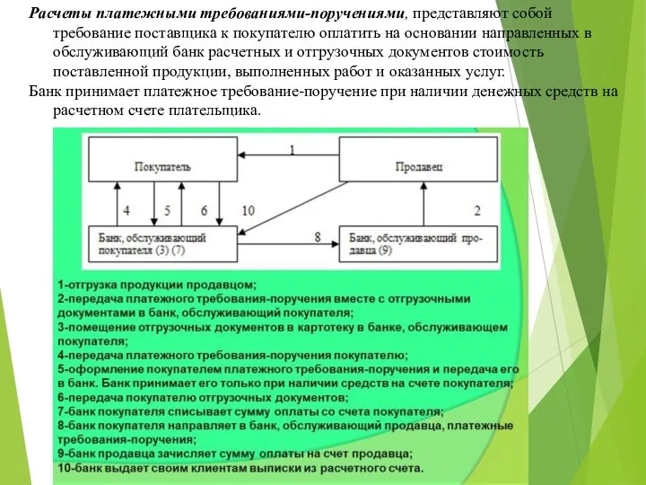 Расчеты платежными требованиями-поручениями, представляют собой требование поставщика к по­купателю оплатить на