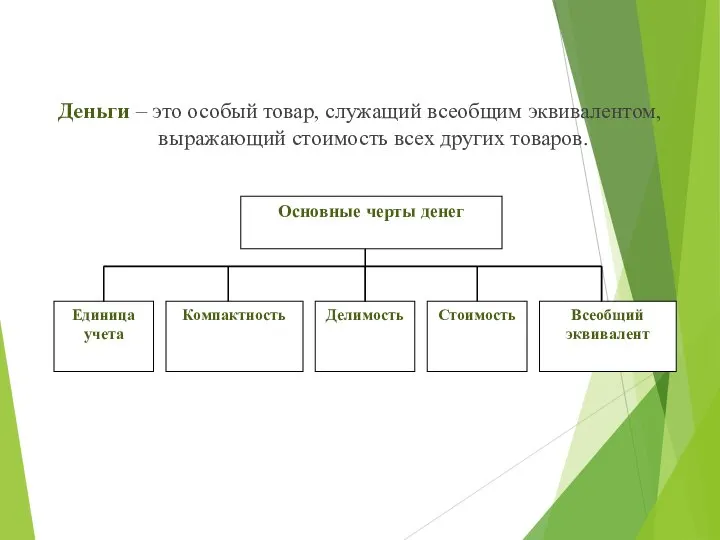 Деньги – это особый товар, служащий всеобщим эквивалентом, выражающий стоимость всех других товаров.