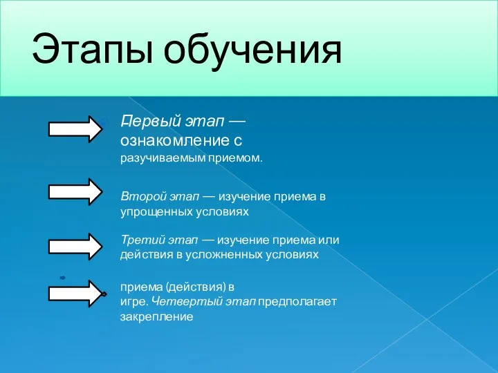 Этапы обучения - Первый этап —ознакомление с разучиваемым приемом. Второй этап