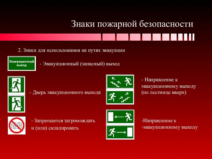 Знаки пожарной безопасности 2. Знаки для использования на путях эвакуации -