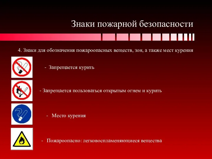 Знаки пожарной безопасности 4. Знаки для обозначения пожароопасных веществ, зон, а