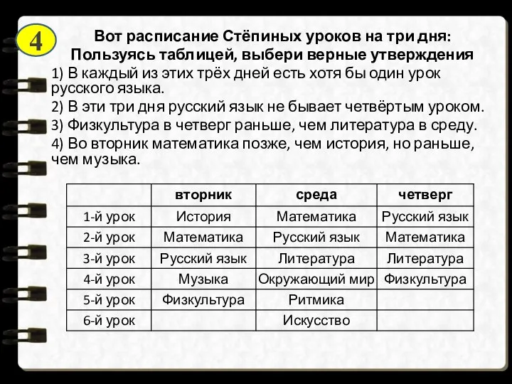 Вот расписание Стёпиных уроков на три дня: Пользуясь таблицей, выбери верные