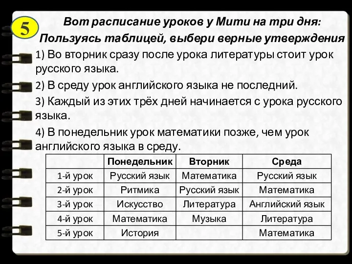 Вот расписание уроков у Мити на три дня: Пользуясь таблицей, выбери