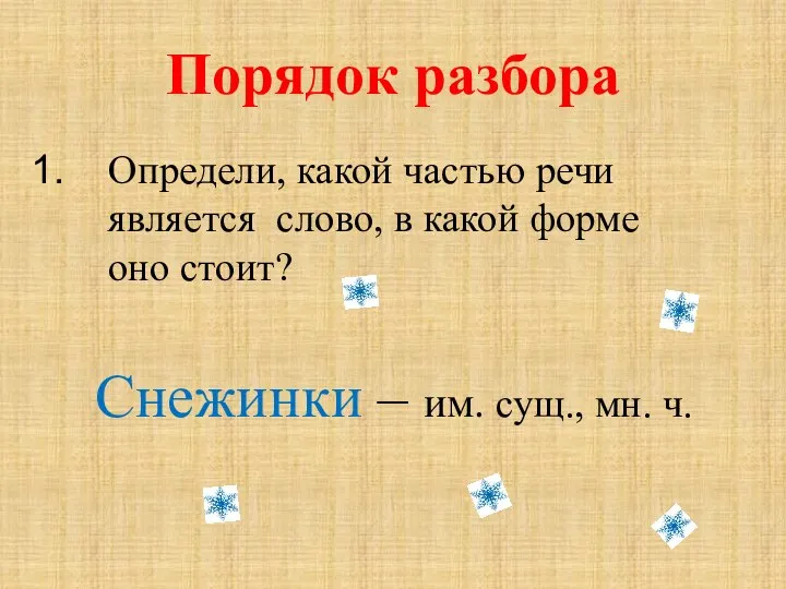 Порядок разбора Определи, какой частью речи является слово, в какой форме