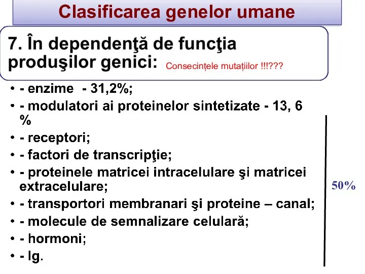 50% Clasificarea genelor umane Consecințele mutațiilor !!!???