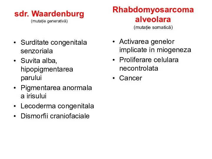 sdr. Waardenburg (mutație generativă) Surditate congenitala senzoriala Suvita alba, hipopigmentarea parului