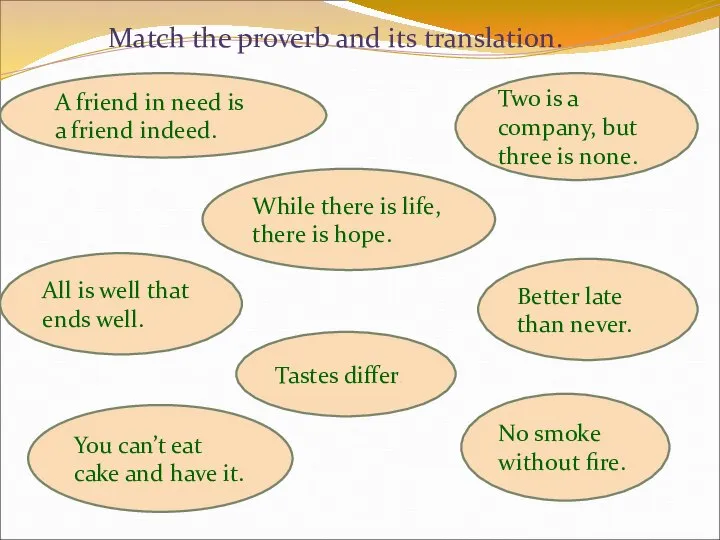 Match the proverb and its translation. A friend in need is