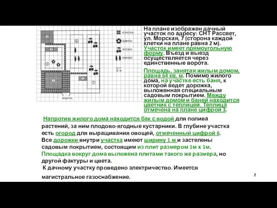 На плане изображен дачный участок по адресу: СНТ Рассвет, ул. Морская,