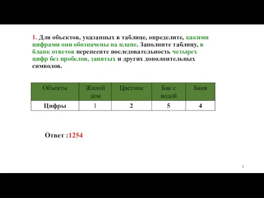 1. Для объектов, указанных в таблице, определите, какими цифрами они обозначены