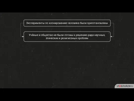 Эксперименты по клонированию человека были приостановлены Учёные и общество не были