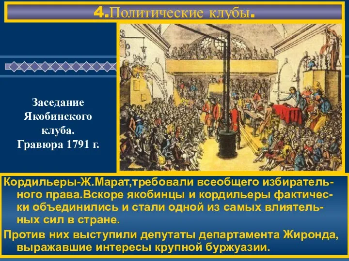 4.Политические клубы. Кордильеры-Ж.Марат,требовали всеобщего избиратель-ного права.Вскоре якобинцы и кордильеры фактичес-ки объединились