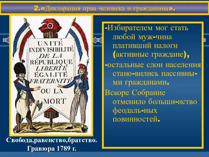 -Избирателем мог стать любой муж-чина плативший налоги(активные граждане), -остальные слои населения