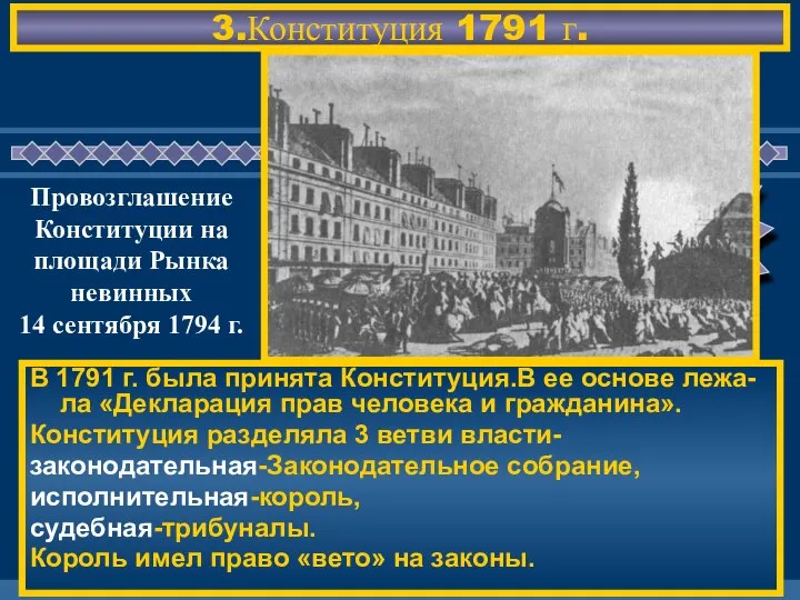 3.Конституция 1791 г. В 1791 г. была принята Конституция.В ее основе