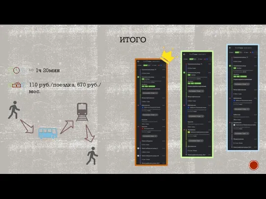∽ 1ч 20мин 110 руб./поездка, 670 руб./ мес. ИТОГО