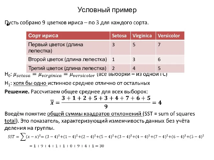 Условный пример