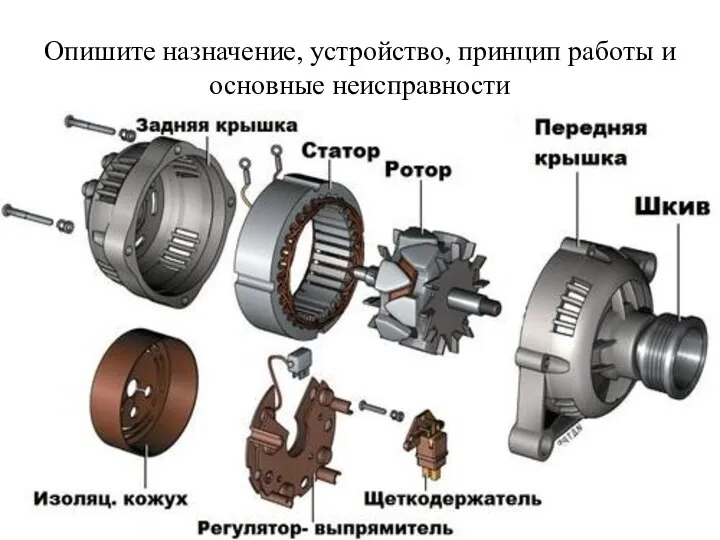 Опишите назначение, устройство, принцип работы и основные неисправности