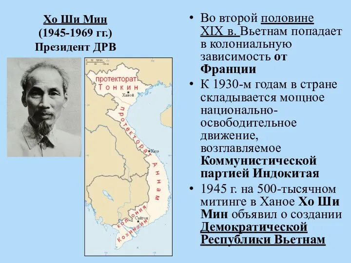 Хо Ши Мин (1945-1969 гг.) Президент ДРВ Во второй половине XIX