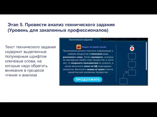 Этап 5. Провести анализ технического задания (Уровень для закаленных профессионалов) Текст