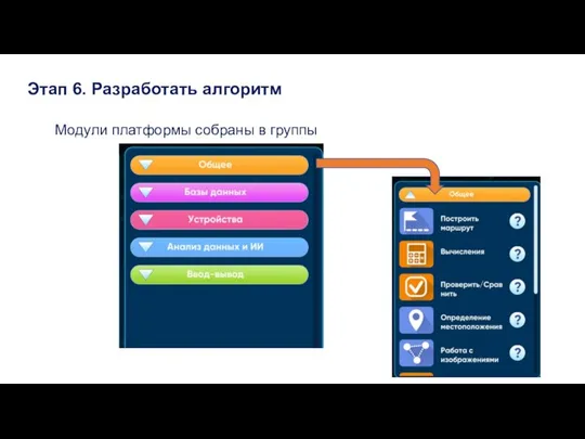 Этап 6. Разработать алгоритм Модули платформы собраны в группы