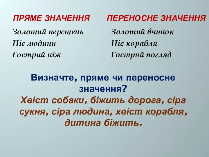 Визначте, пряме чи переносне значення? Хвіст собаки, біжить дорога, сіра сукня,