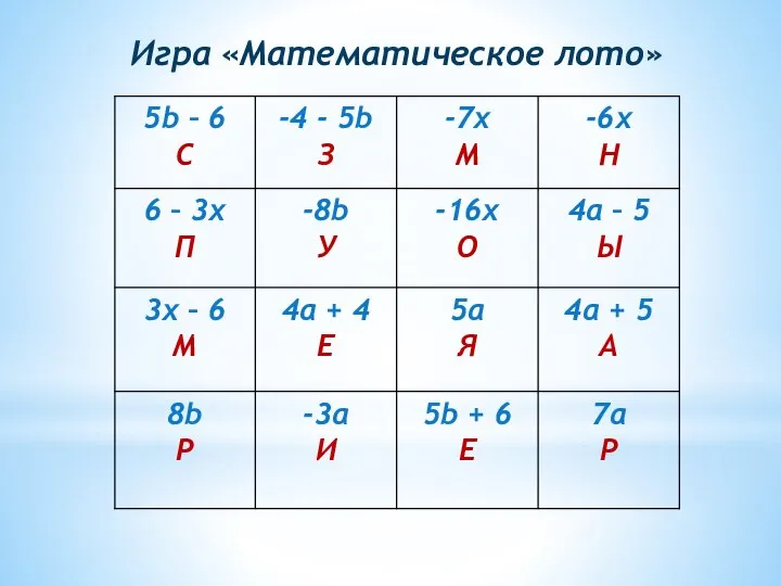 Игра «Математическое лото»