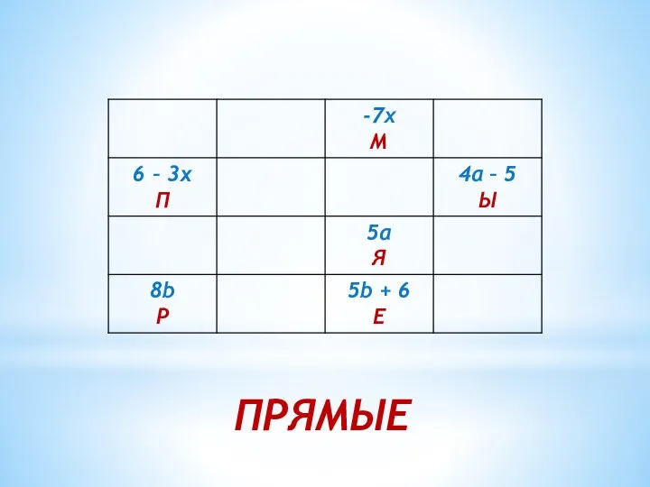 ПРЯМЫЕ