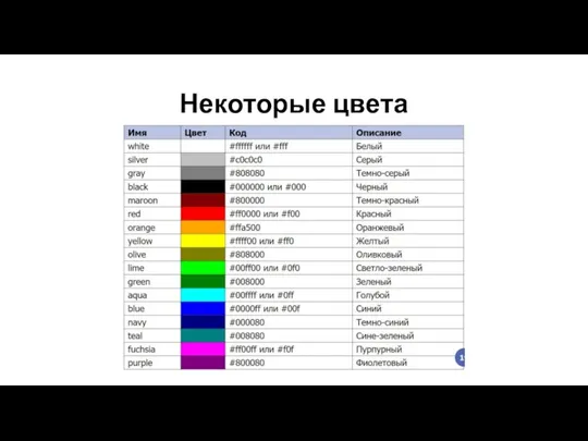 Некоторые цвета