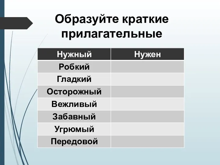 Образуйте краткие прилагательные