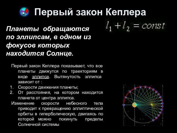 Первый закон Кеплера Планеты обращаются по эллипсам, в одном из фокусов