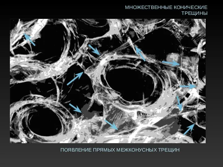 МНОЖЕСТВЕННЫЕ КОНИЧЕСКИЕ ТРЕЩИНЫ ПОЯВЛЕНИЕ ПРЯМЫХ МЕЖКОНУСНЫХ ТРЕЩИН