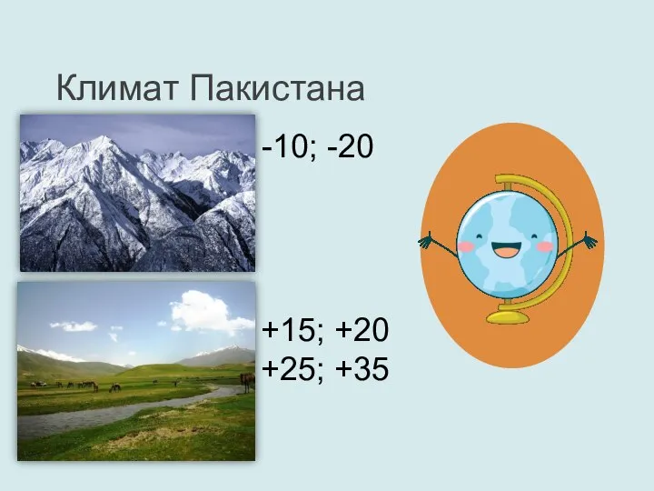 Климат Пакистана -10; -20 +15; +20 +25; +35