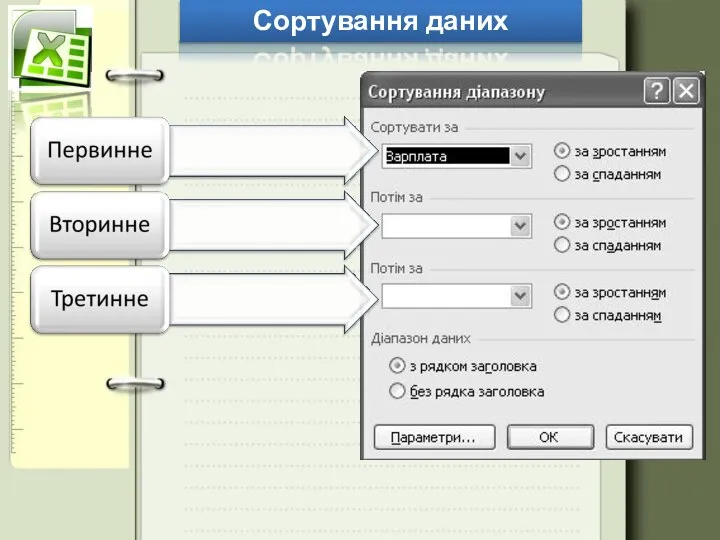 Сортування даних