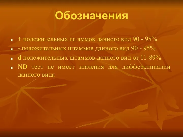 Обозначения + положительных штаммов данного вид 90 - 95% - положительных