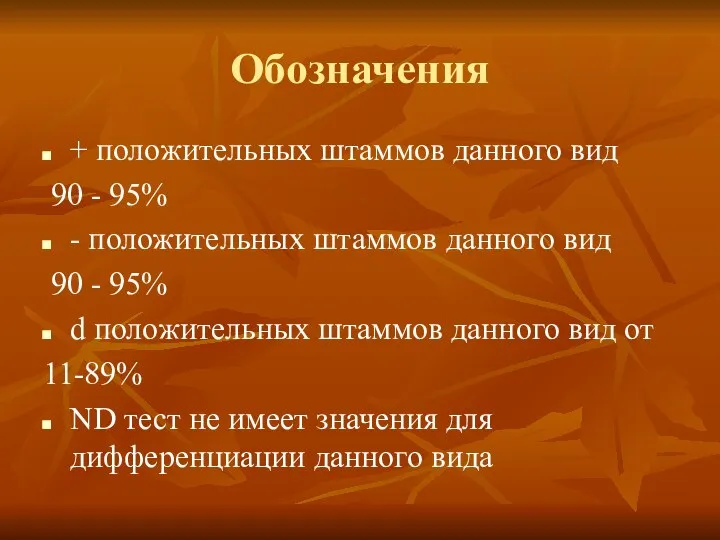 Обозначения + положительных штаммов данного вид 90 - 95% - положительных