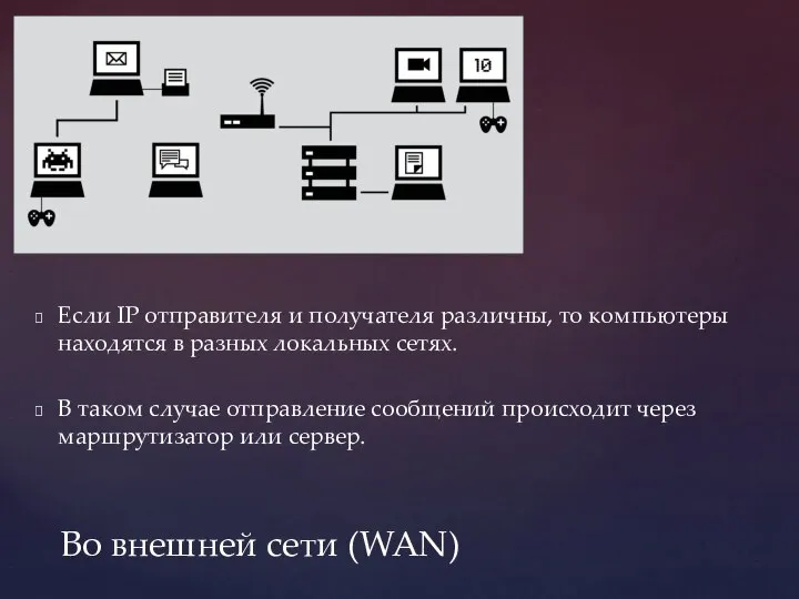 Если IP отправителя и получателя различны, то компьютеры находятся в разных